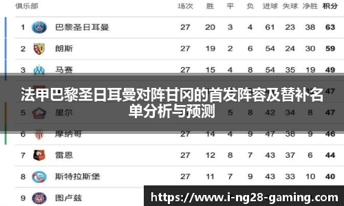 法甲巴黎圣日耳曼对阵甘冈的首发阵容及替补名单分析与预测
